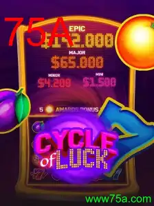 CycleofLuck: Descubra o Jogo Inovador 75A